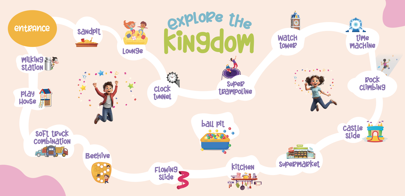 Playy Kingdom Map